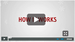 How it Works