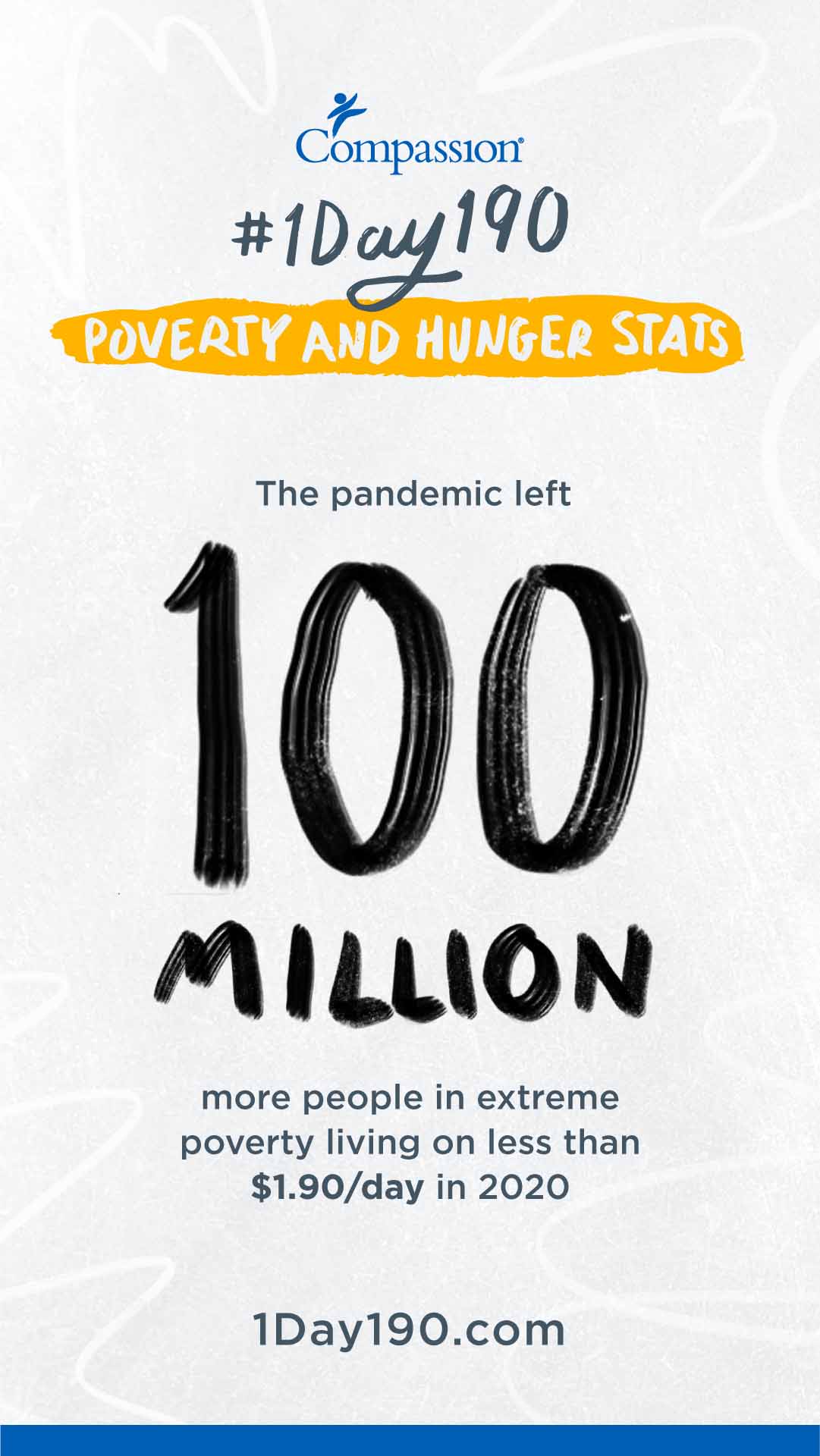 100 million people in extreme poverty