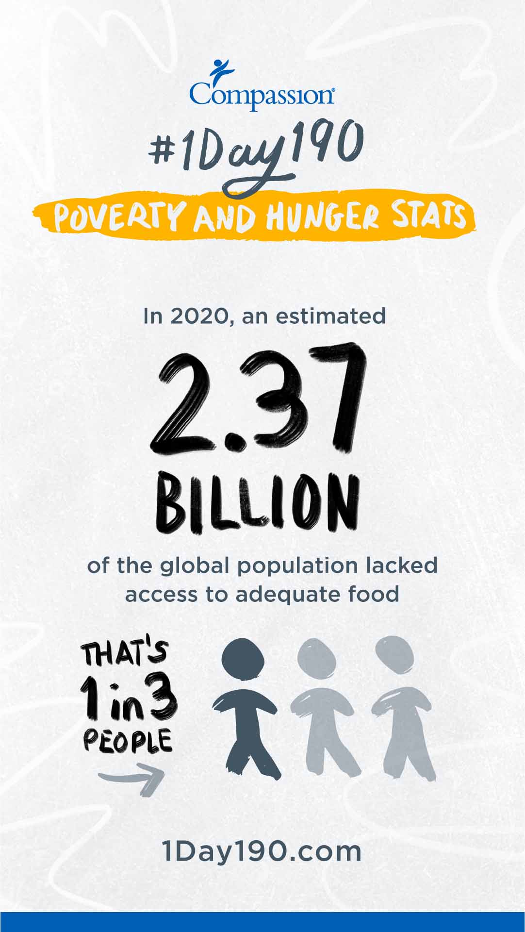 1 in 3 people lack adequate food access